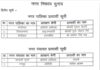 भाजपा प्रत्याशियों की दूसरी सूची जारी, दो कार्यकारी जिलाध्यक्ष भी नियुक्त मसूरी सभासदों की सूची भी जारी