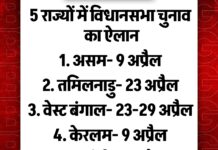 असम समेत पांच राज्यों में विधानसभा चुनाव की घोषणा, 4 मई को आएंगे नतीजे