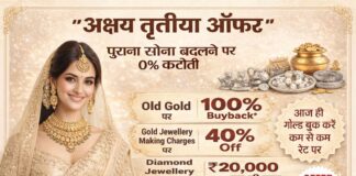 अक्षय तृतीया स्पेशल; धार्मिक परंपरा के साथ ही सोना-चांदी में निवेश को माना जाता है शुभ