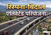 रिस्पना बिंदाल एलिवेटेड रोड की नई परीक्षा: सुरक्षा जांच के बीच हजारों प्रभावित परिवारों की बढ़ी चिंता